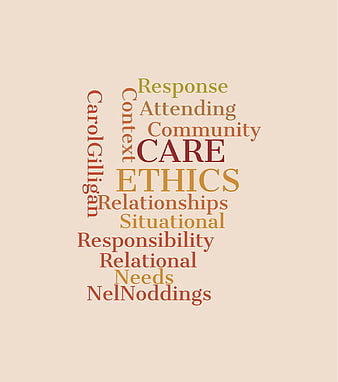 Care Ethics Word Cloud with Academic Terms