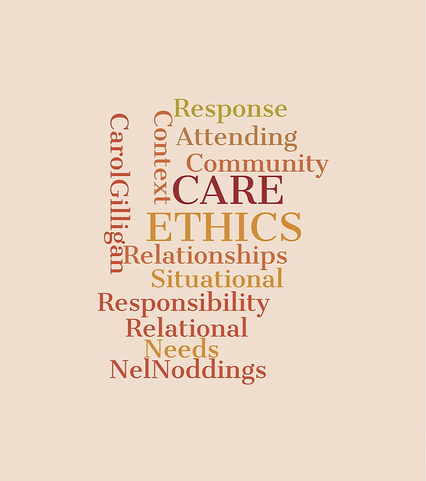 Care Ethics Word Cloud with Academic Terms
