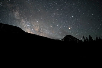 Milky Way Galaxy Over Silhouetted Mountain Ridge at Night
