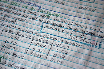 Handwritten Statistics Notes on Effect Size and Chi-Square Testing