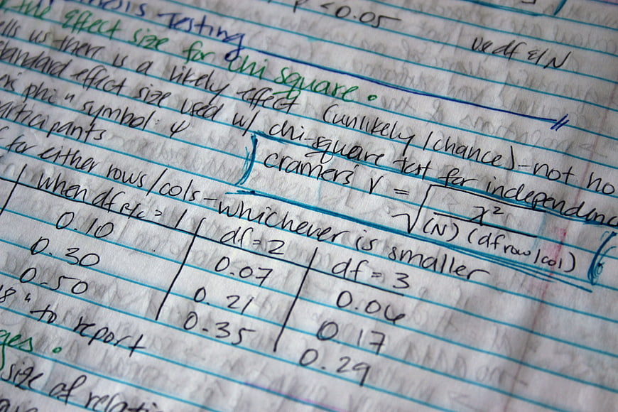 Handwritten Statistics Notes on Effect Size and Chi-Square Testing