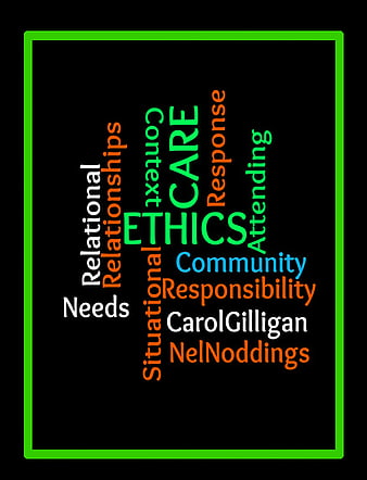 Ethics of Care Word Cloud with Carol Gilligan and Nel Noddings