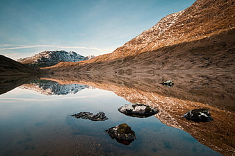 Serene Mountain Lake Reflection with Snow-Capped Peaks