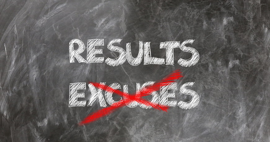 Results Not Excuses Chalkboard Motivation