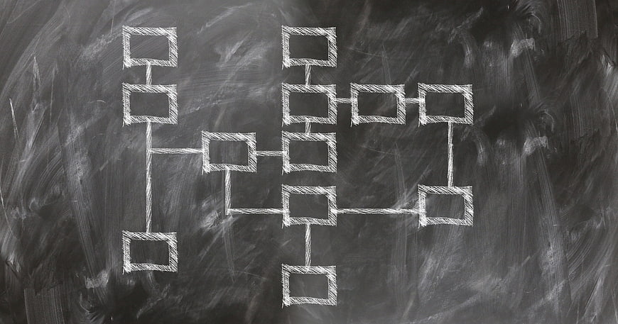 Hand-drawn tournament bracket on a chalkboard background