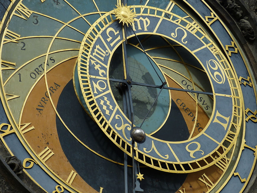 Close-up of Prague Astronomical Clock Face with Zodiac Symbols