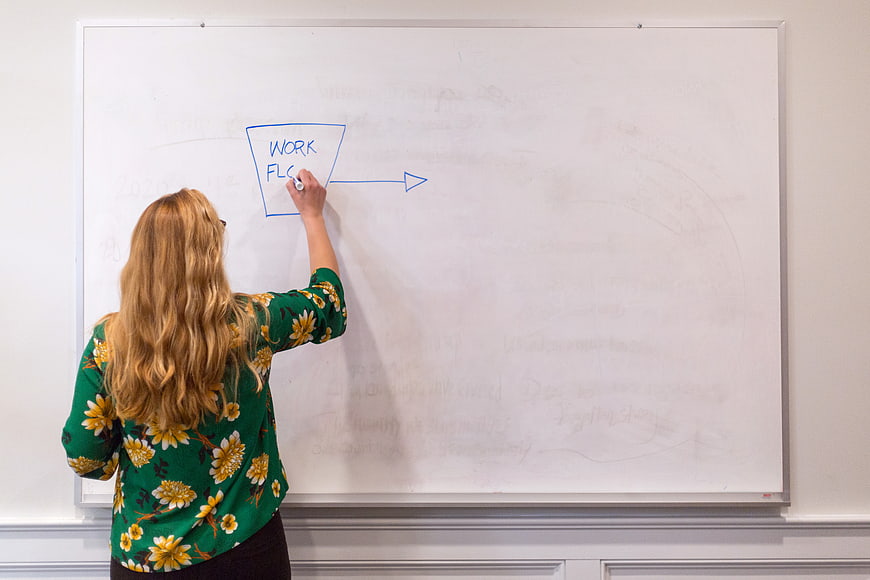 Woman writing work flow diagram on whiteboard