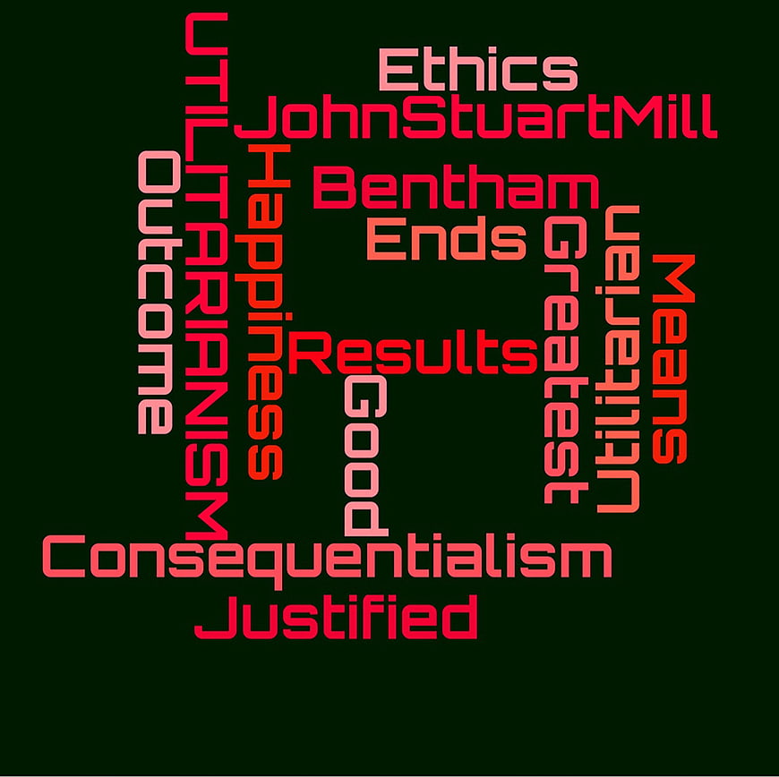 Utilitarianism and Consequentialism Ethics Word Cloud Graphic