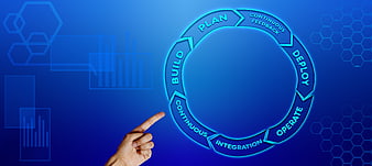 DevOps Continuous Delivery Cycle Concept With Hand Pointing