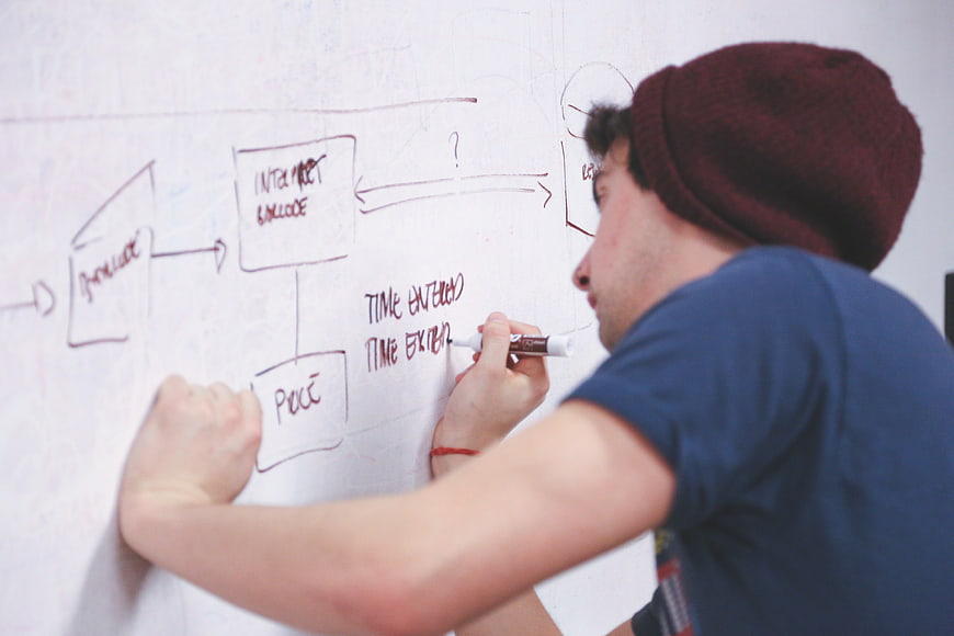 Man drawing flowchart diagram on whiteboard