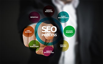 Businessman touching SEO process digital interface