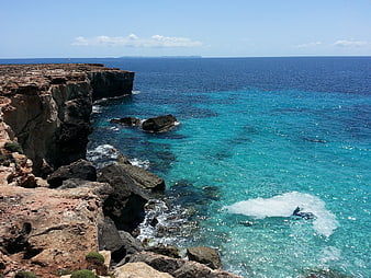 Stunning turquoise cliffs and blue ocean in Mallorca