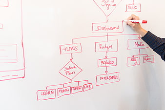 Hand drawing red flowchart diagram on whiteboard