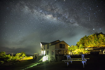 Modern house under Milky Way night sky with star trail