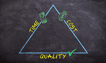 Project Management Triangle Diagram on Black Chalkboard