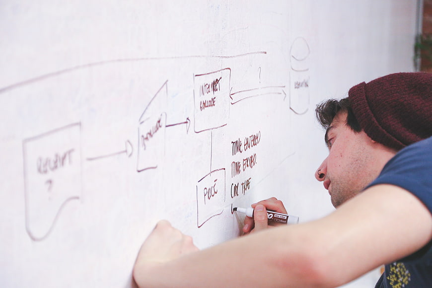 Man drawing flowchart diagram on whiteboard