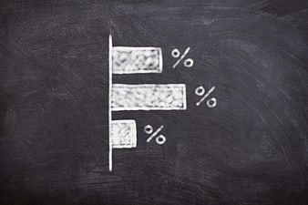 Hand-drawn bar chart with percentage symbols on a dark chalkboard