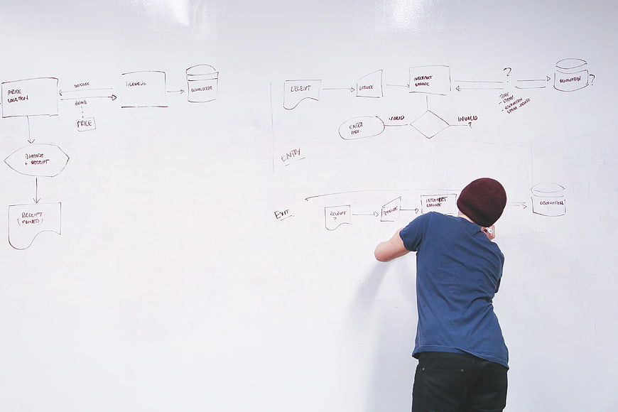 Person drawing flowchart on whiteboard in office