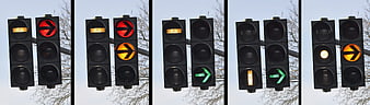 Sequence of traffic light signals showing red, yellow, and green phases