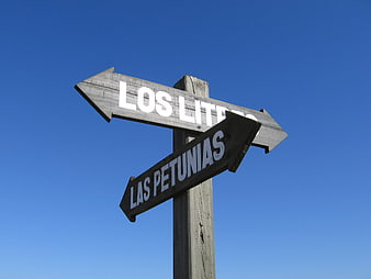 Wooden Directional Signpost With White Text Against Clear Blue Sky