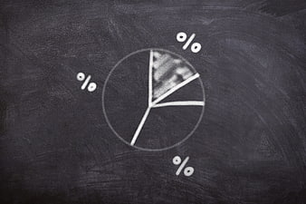 Hand-drawn pie chart with percentage symbols on a black chalkboard