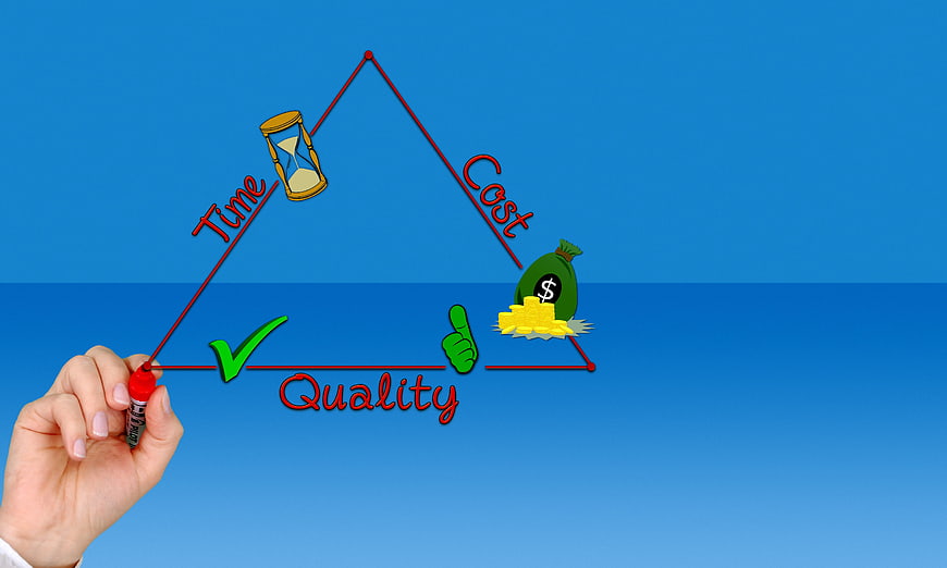 Project Management Triangle Diagram With Time, Cost, And Quality