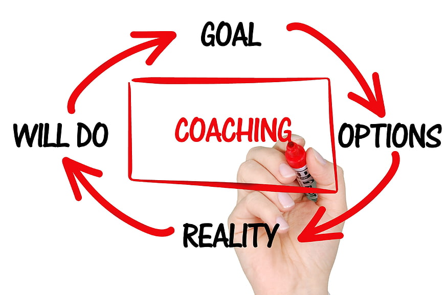 Hand drawing coaching cycle diagram on whiteboard