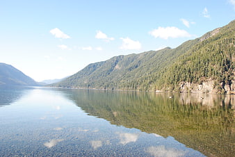 Serene Lake Reflection with Forested Mountains and Clear Water