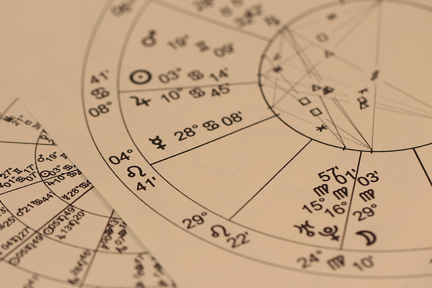 Close-up of Astrological Birth Chart with Zodiac Symbols