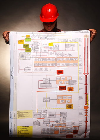 Woman in hard hat holding construction flowchart