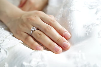 Close-up of Wedding Ring on Bride's Hand