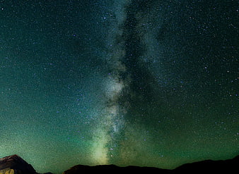 Milky Way Galaxy Over Mountain Silhouette at Night