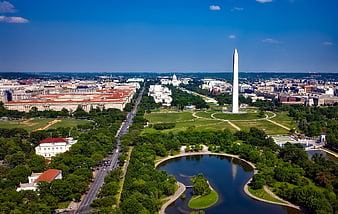 Aerial View of Washington DC National Mall and Washington Monument
