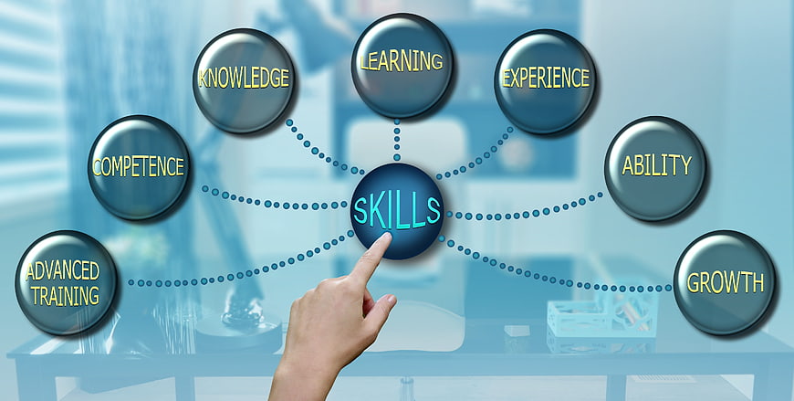 Business Skills Concept Infographic With Hand Pointing At Central Node