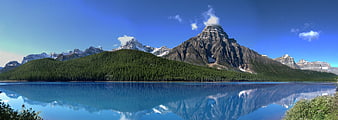 Panoramic View of Maligne Lake and Spirit Island in Jasper National Park