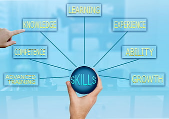 Business Skills Concept Infographic With Hand Holding Sphere