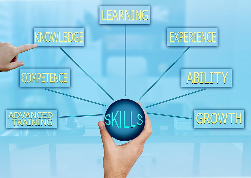 Business Skills Concept Infographic With Hand Holding Sphere