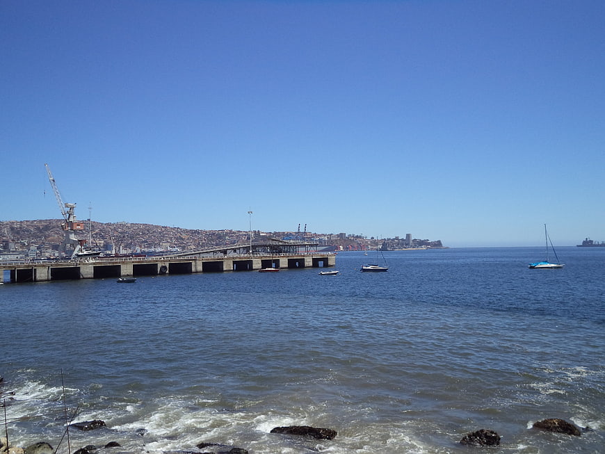 Coastal harbor view with pier, boats, and city skyline