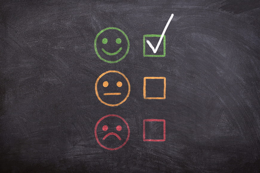 Customer Satisfaction Rating Scale With Chalk Smiley Faces On Blackboard