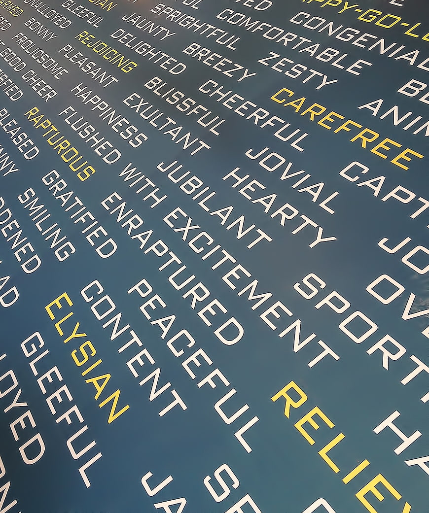 Positive Adjectives Wall Art Typography