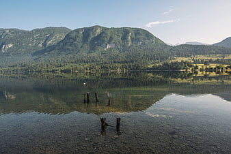 Serene mountain lake with clear water and forest reflection