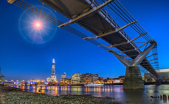 London skyline at twilight with The Shard and Millennium Bridge