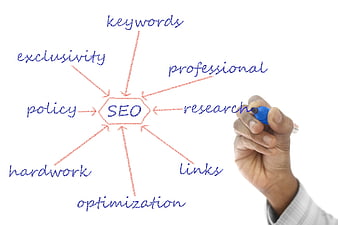 Hand writing SEO mind map on whiteboard with keywords and optimization