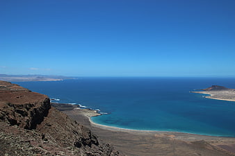 Aerial View of Volcanic Beach and Cliffs in Lanzarote