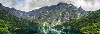 Panoramic View of Morskie Oko Lake and Tatra Mountains