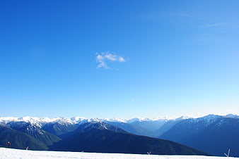 Snowy Mountain Range Under Clear Blue Sky