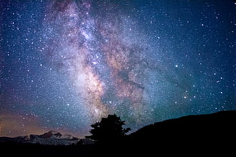 Milky Way Galaxy Over Snowy Mountain Silhouette