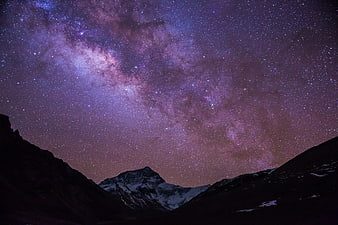 Milky Way Galaxy Over Snowy Mountain Peaks at Night