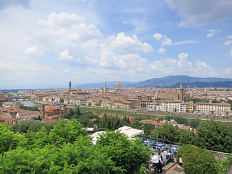 Panoramic View of Florence Italy from Piazzale Michelangelo