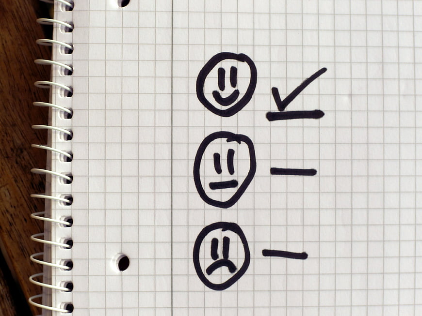 Hand-drawn satisfaction survey checklist on grid paper